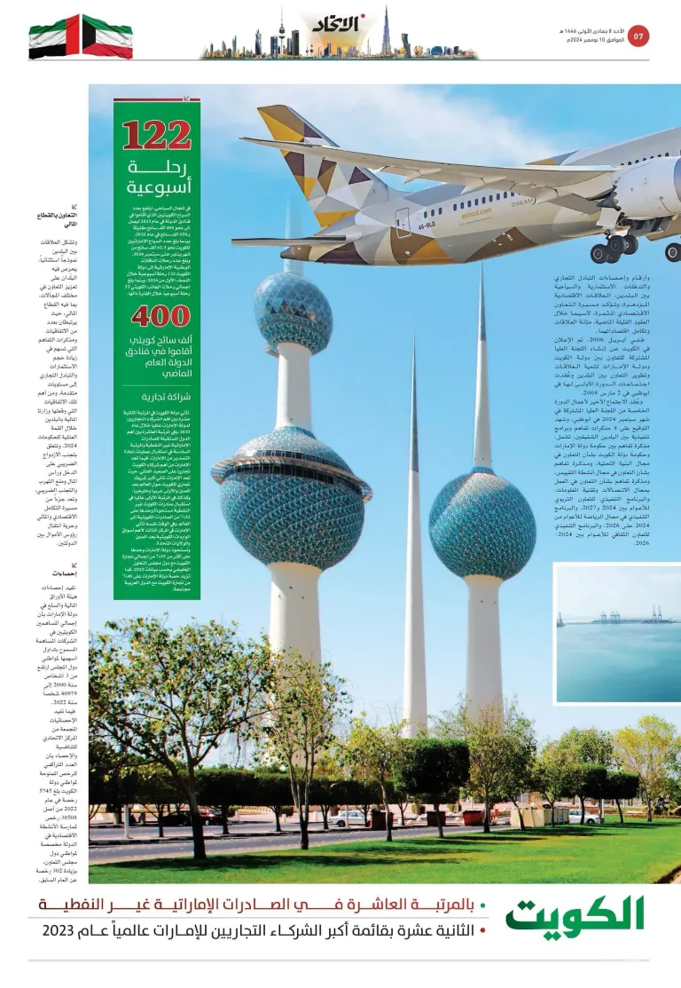 Arabian Gulf Digital Archive